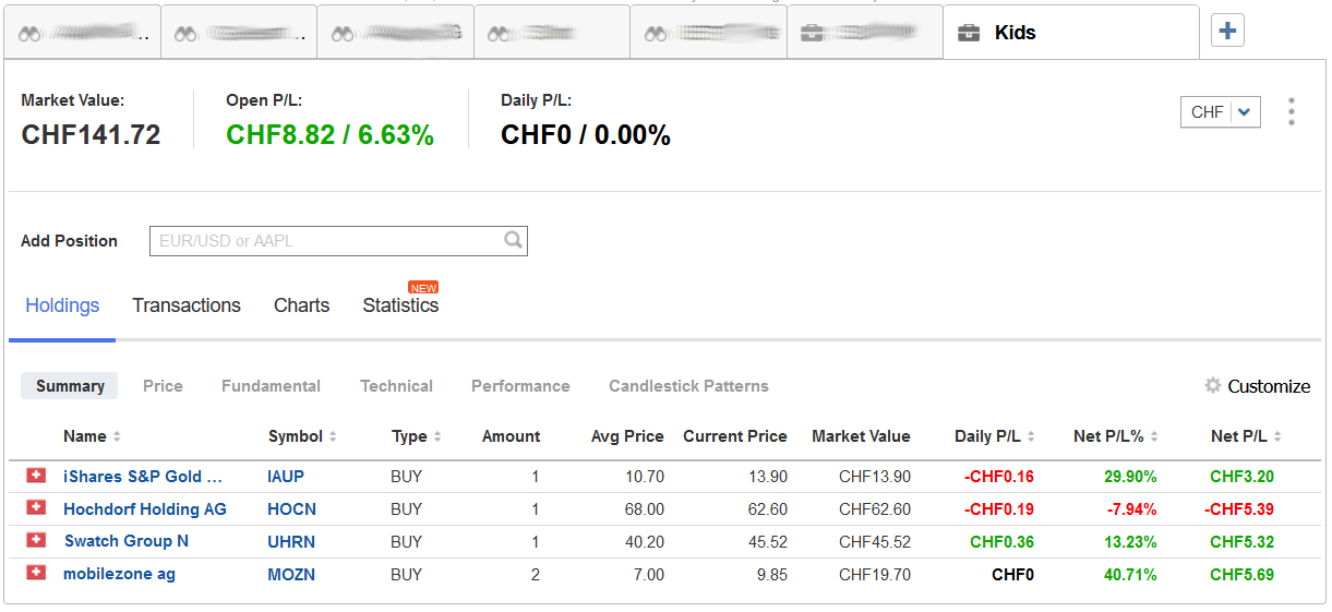 Screenshot investing.com
